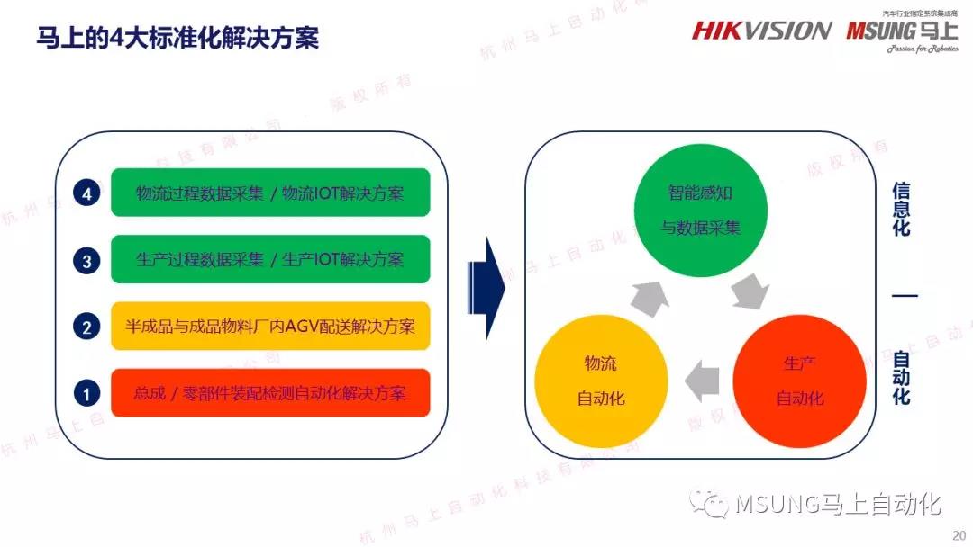 威廉希尔·(WilliamHill)中文官方网站
